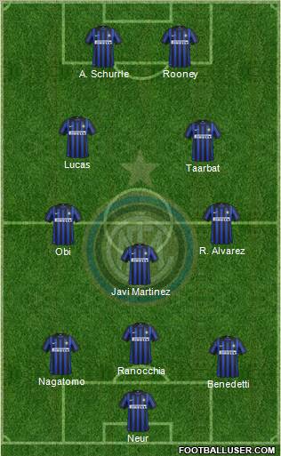 F.C. Internazionale Formation 2012