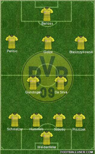 Borussia Dortmund Formation 2012