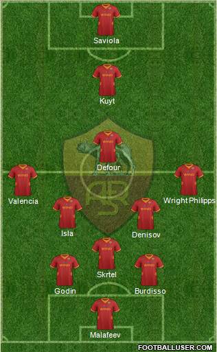 AS Roma Formation 2012