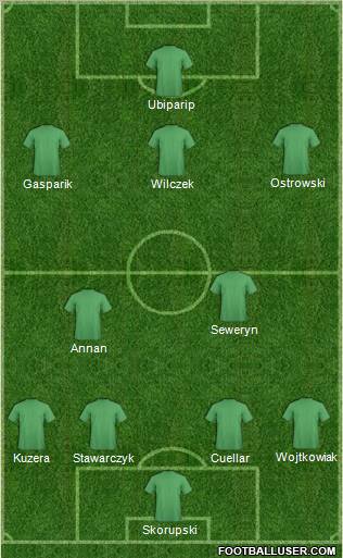 Dream Team Formation 2012