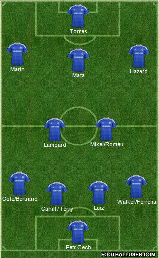 Chelsea Formation 2012