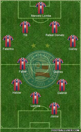 EC Bahia Formation 2012