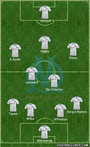 Olympique de Marseille Formation 2012