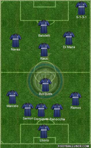 F.C. Internazionale Formation 2012