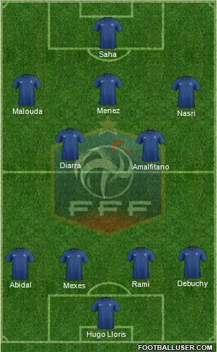 France Formation 2012