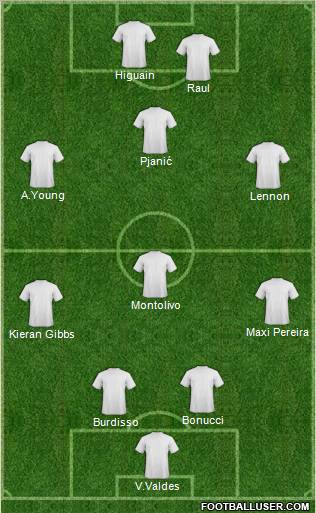 Pro Evolution Soccer Team Formation 2012