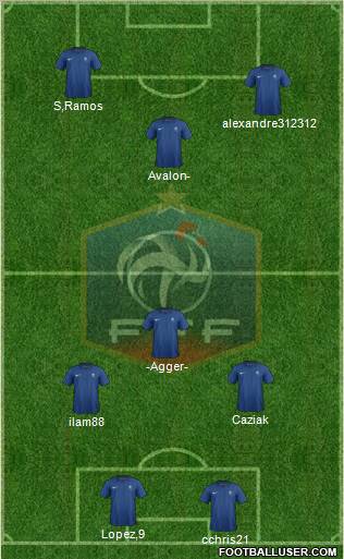 France Formation 2012
