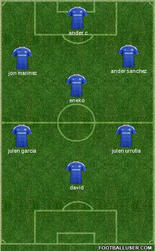 Chelsea Formation 2012