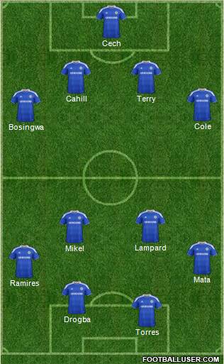 Chelsea Formation 2012