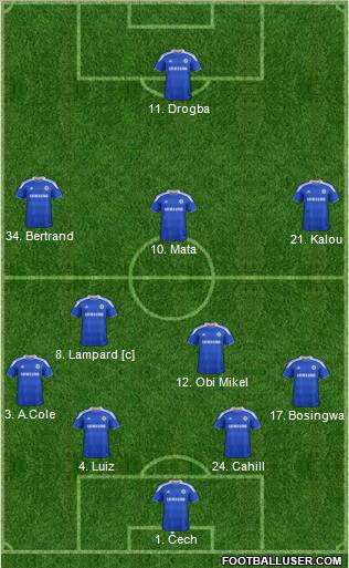Chelsea Formation 2012