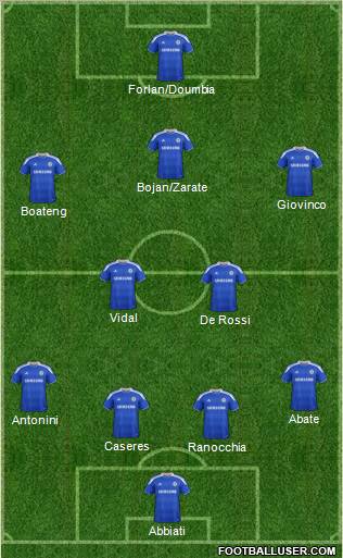 Chelsea Formation 2012