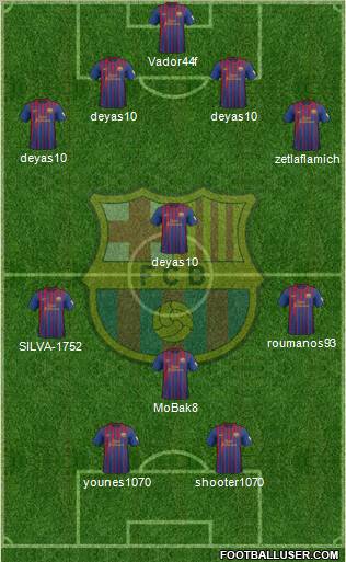 F.C. Barcelona Formation 2012