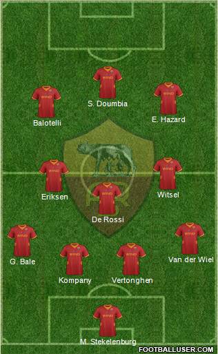 AS Roma Formation 2012