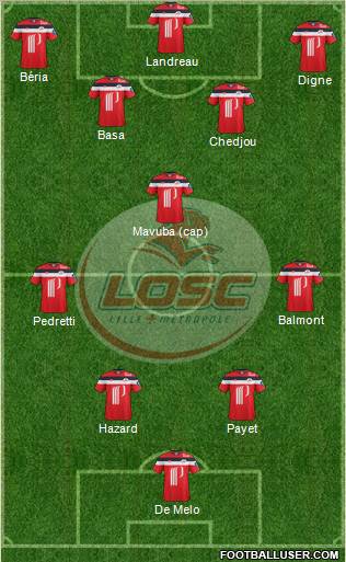 LOSC Lille Métropole Formation 2012
