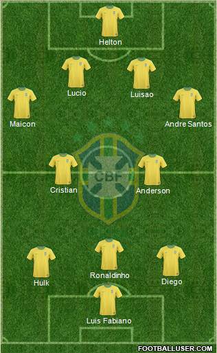 Brazil Formation 2012