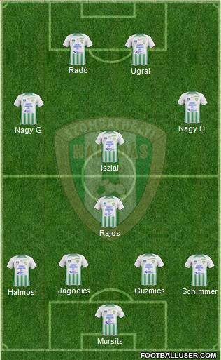 Haladás FC Formation 2012