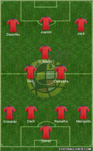 Spain Formation 2012