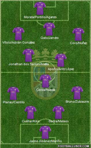 C.F. Palencia Formation 2012