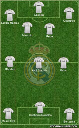 Real Madrid C.F. Formation 2012