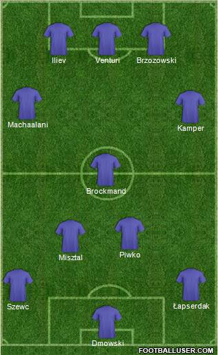 Dream Team Formation 2012