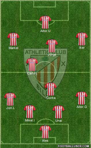 Athletic Club Formation 2012