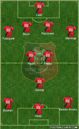 Stade Rennais Football Club Formation 2012