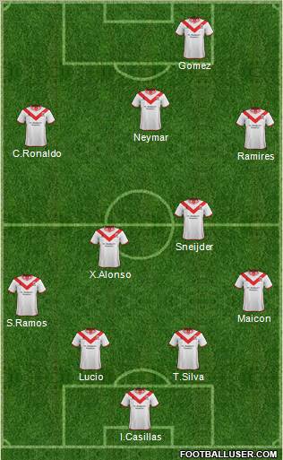 Airdrie United Formation 2012
