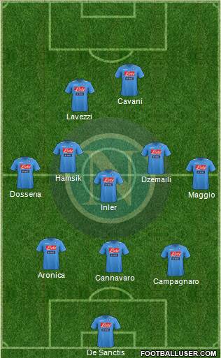Napoli Formation 2012