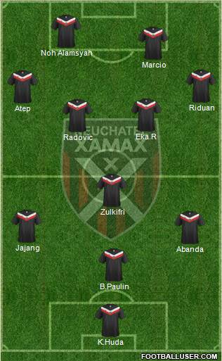 Neuchâtel Xamax FC Formation 2012