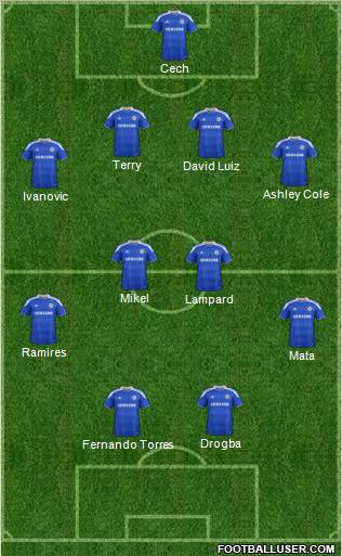 Chelsea Formation 2012