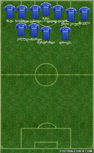 Chelsea Formation 2012