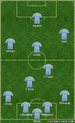 Manchester City Formation 2012