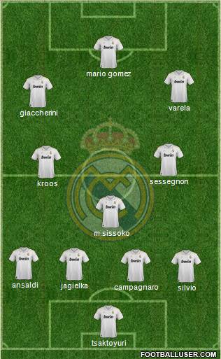 Real Madrid C.F. Formation 2012