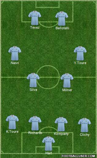 Manchester City Formation 2012