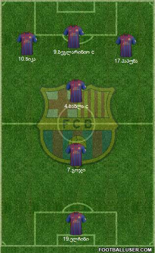 F.C. Barcelona Formation 2012
