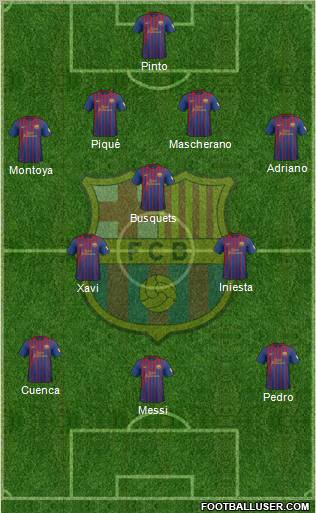 F.C. Barcelona Formation 2012