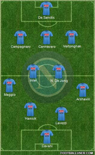 Napoli Formation 2012