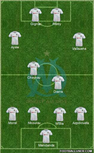 Olympique de Marseille Formation 2012