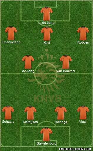 Holland Formation 2012