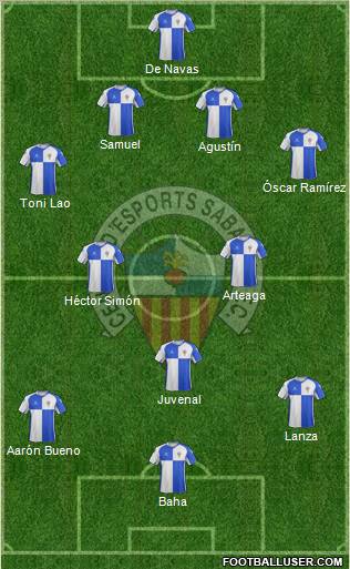 C.E. Sabadell Formation 2012