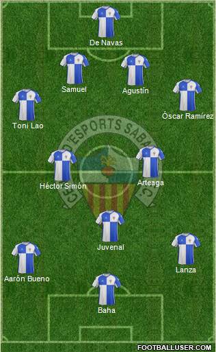 C.E. Sabadell football formation