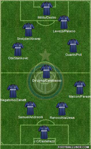 F.C. Internazionale Formation 2012
