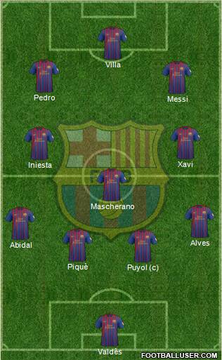 F.C. Barcelona Formation 2012