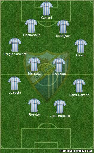 Málaga C.F., S.A.D. Formation 2012