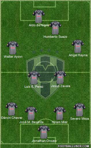 Club de Fútbol Monterrey Formation 2012