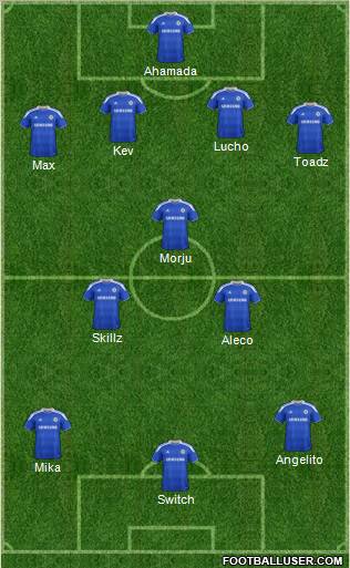 Chelsea Formation 2012