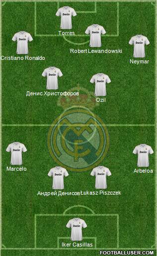 Real Madrid C.F. Formation 2012