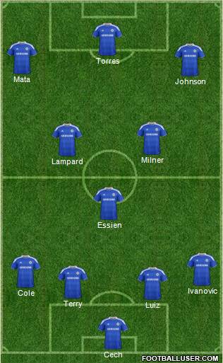 Chelsea Formation 2012