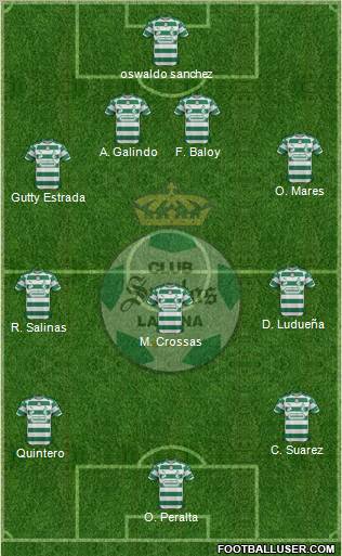 Club Deportivo Santos Laguna Formation 2012