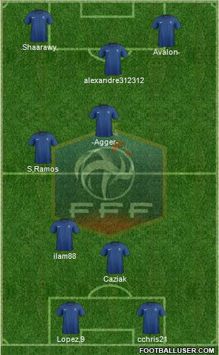 France Formation 2012